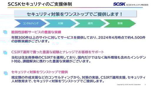 未来の働き方：サイバーハイジーンで実現するデジタル従業員体験（DEX）